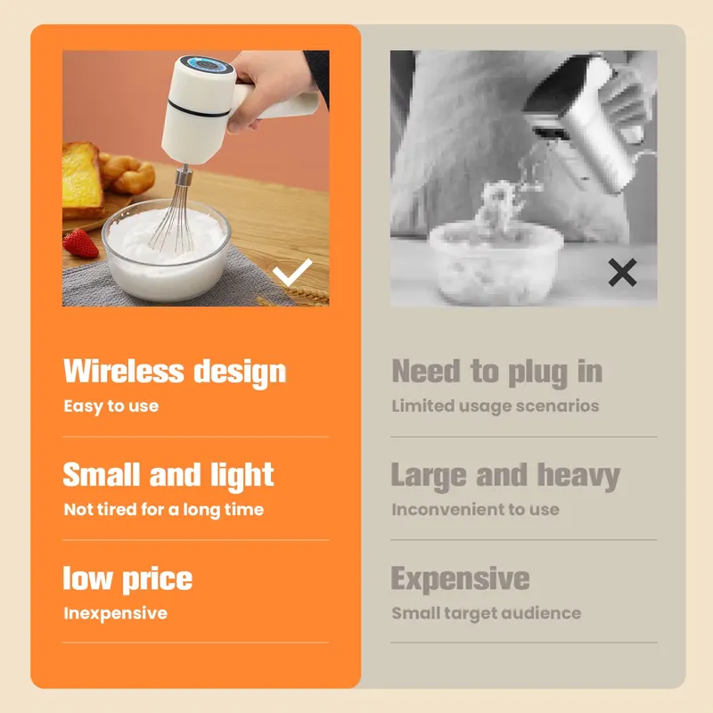 2025 New Product Kitchen Tools - Kitchen Gadgets New Products 评论和价格